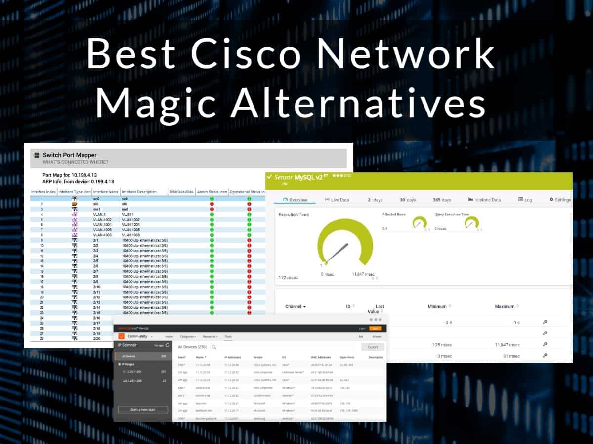 Best Cisco Network Magic Alternatives