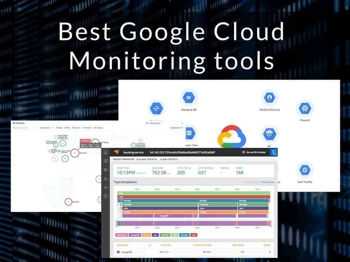 Best Google Cloud Monitoring tools