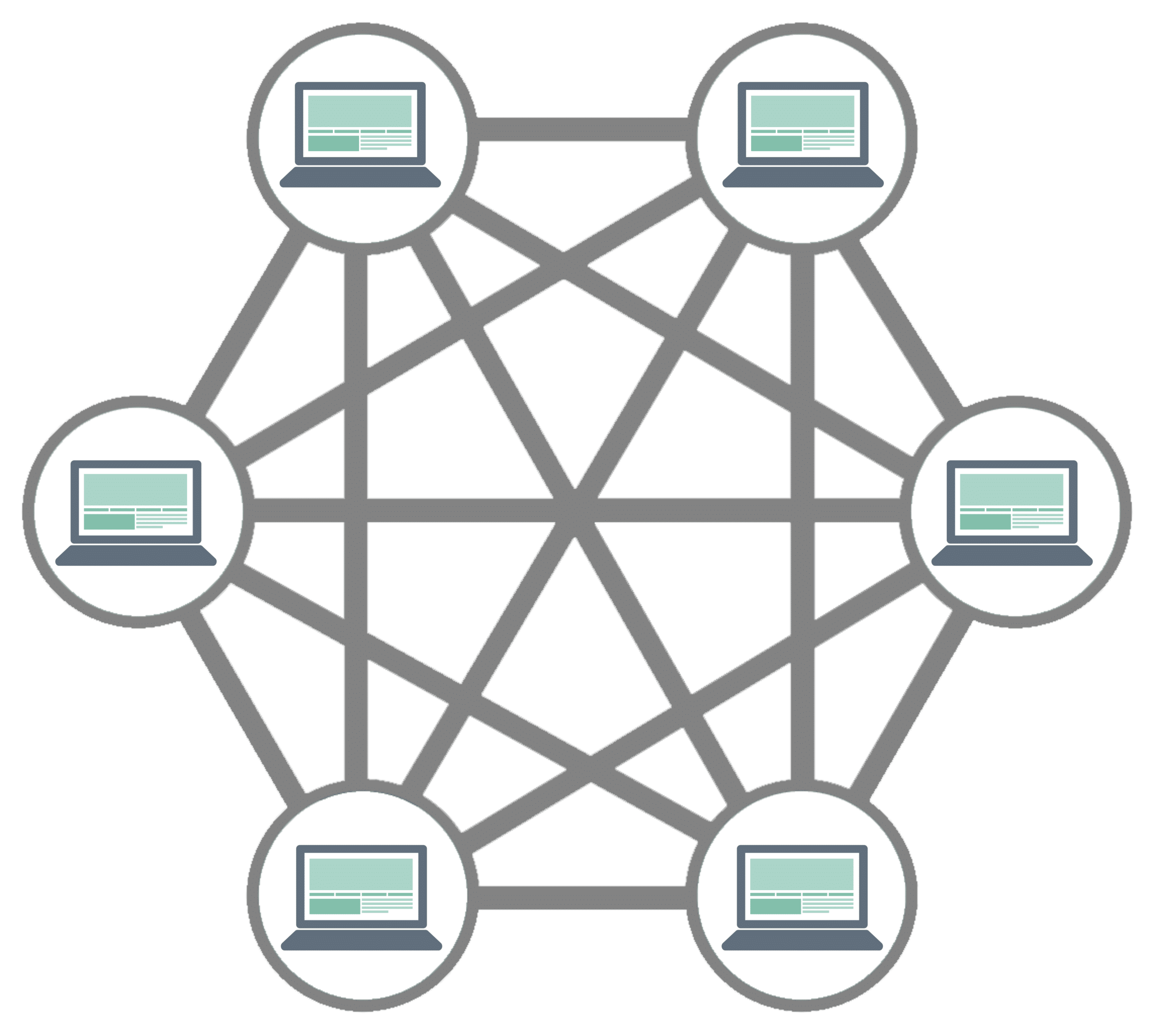 Mesh Network Topology