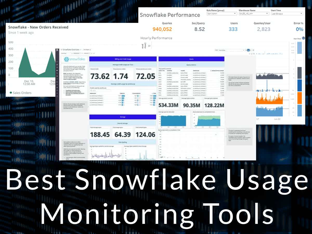 Best Snowflake Usage Monitoring Tools