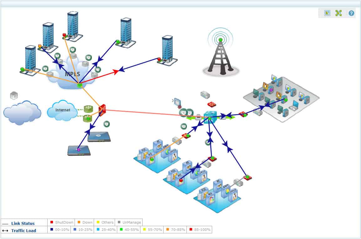Opmanager network map