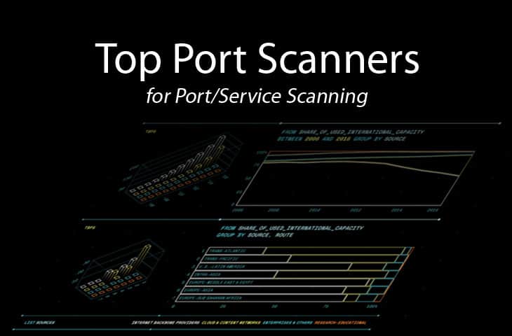 best port scanners for network, port and service scanning