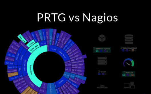 prtg vs nagios comparison and differences