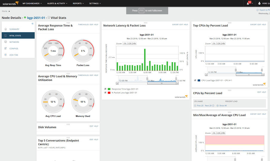 SolarWinds SNMP Scanner with NPM